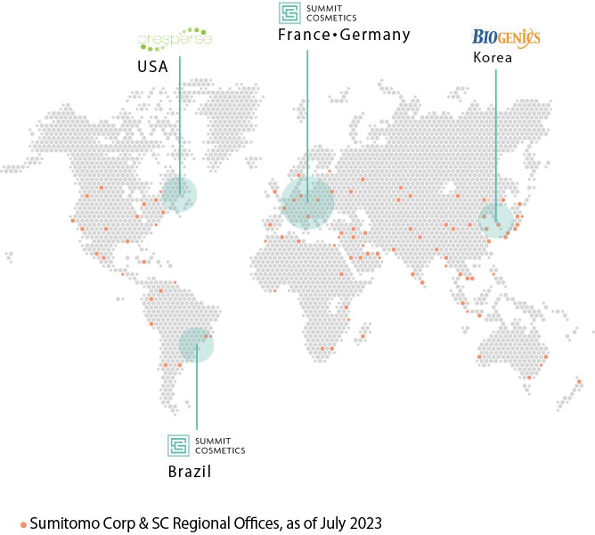 Global Network